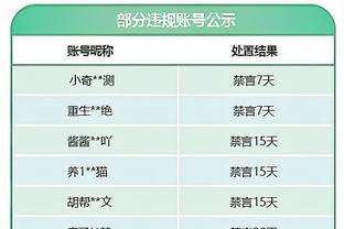 恩比德：我仍希望本赛季能回归 职业生涯就20年&我想尽可能多打